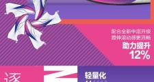 雷速直播- 马拉松赛场再起风云：胶东赤兔队险胜泰山火箭队，赛场气氛火爆韧性比赛的样板
