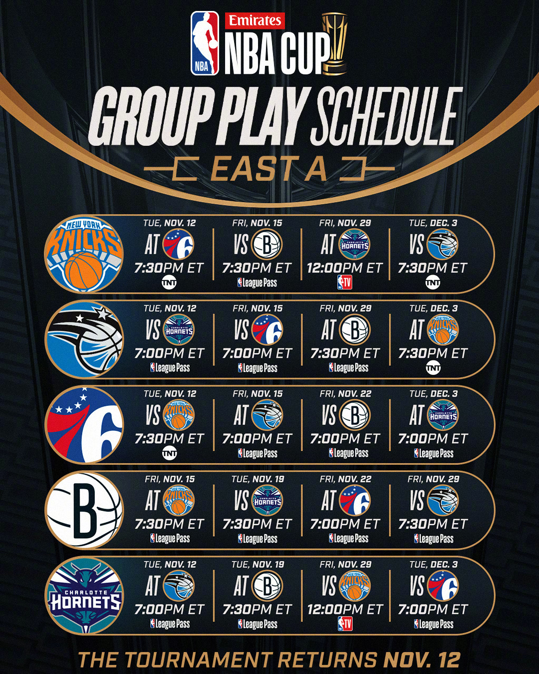 关于集结日NBA常规赛传出新动向，休斯敦火箭绝杀压哨，管理层表态——管理层满意，纪律约束更严格的信息